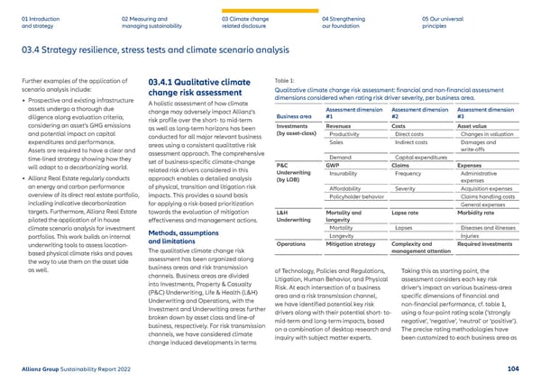 Sustainability Report 2022 | Allianz - Page 105