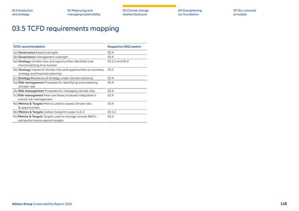 Sustainability Report 2022 | Allianz - Page 119