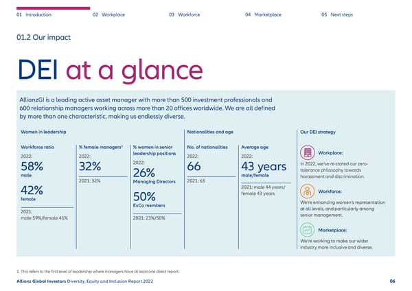 Diversity, Equity and Inclusion Report - Page 7