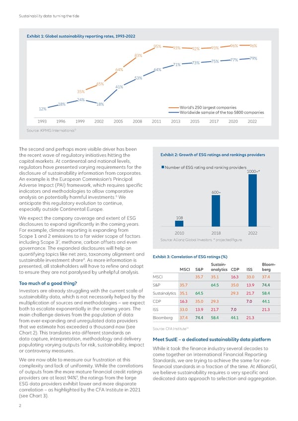 Sustainability data - Page 2