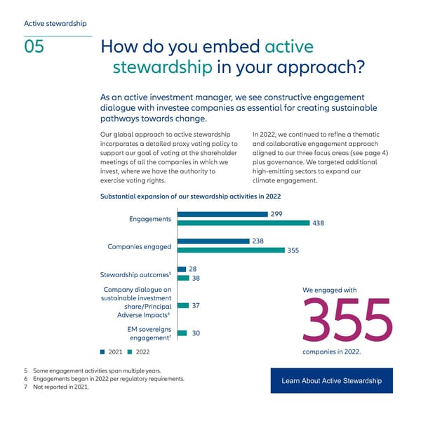 Factbook: Sustainability and Stewardship Report - Page 14