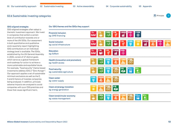 Sustainability & Stewardship Report | AllianzGI - Page 53