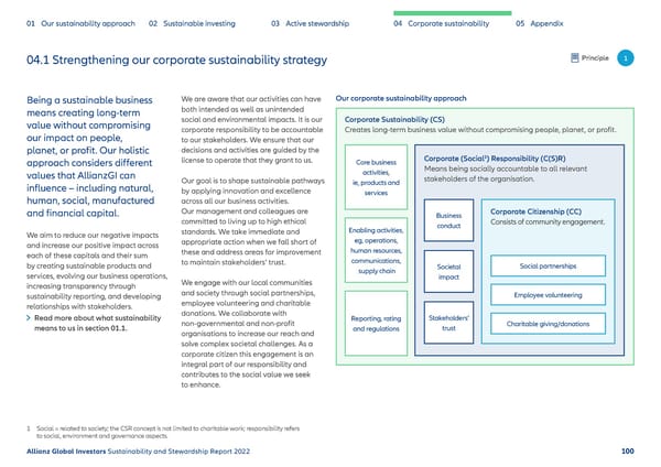 Sustainability & Stewardship Report | AllianzGI - Page 101