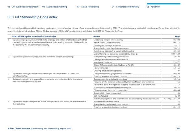 Sustainability & Stewardship Report | AllianzGI - Page 124