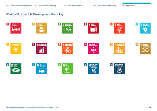 Sustainability & Stewardship Report | AllianzGI - Page 135