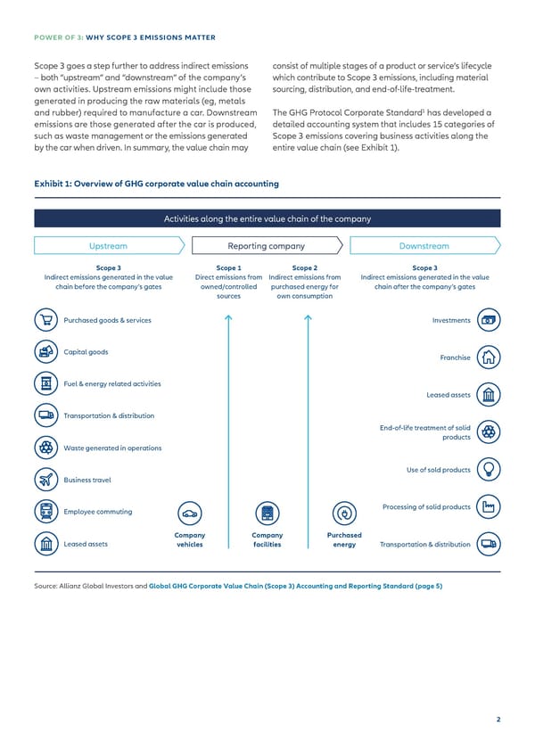 Scope 3 Emissions - Page 2