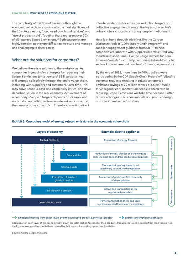 Scope 3 Emissions - Page 4