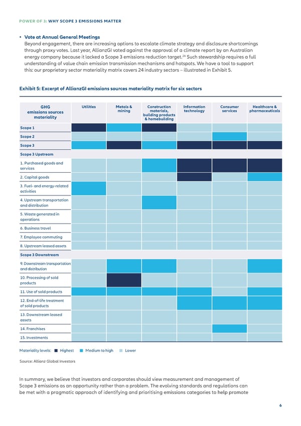 Scope 3 Emissions - Page 6