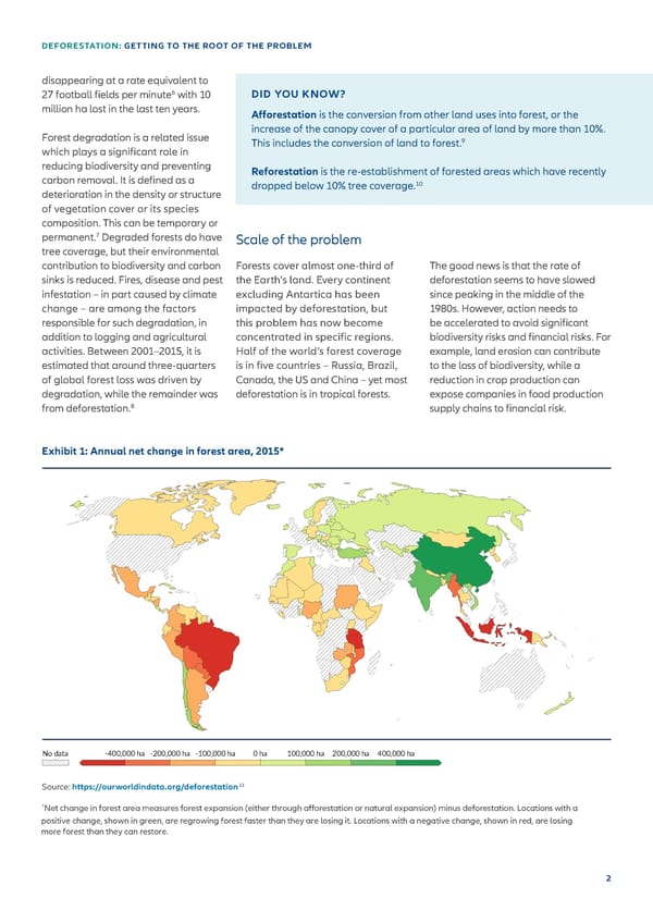 Deforestation - Page 2