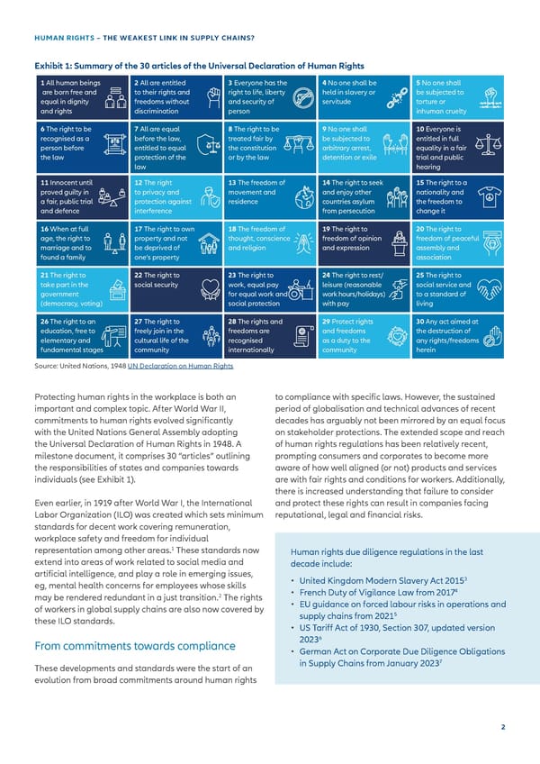 Human rights - Page 2