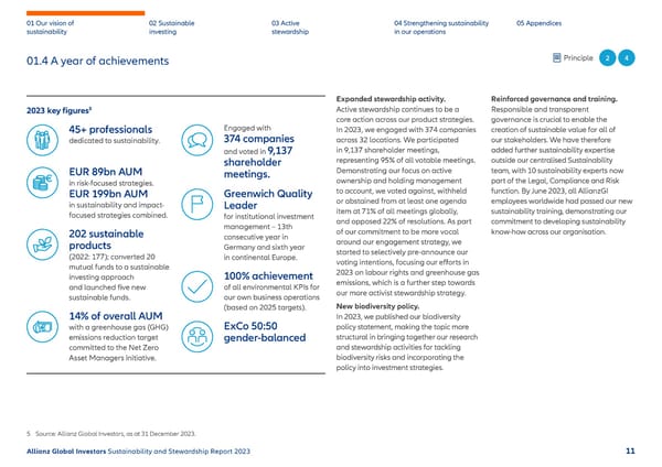 2023 | Sustainability Report - Page 12