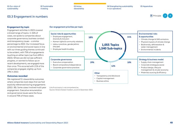 2023 | Sustainability Report - Page 49