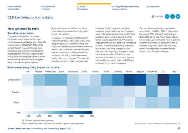 2023 | Sustainability Report - Page 68