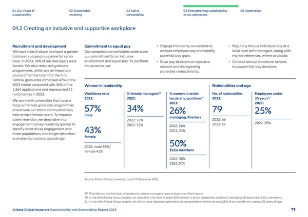 2023 | Sustainability Report - Page 80