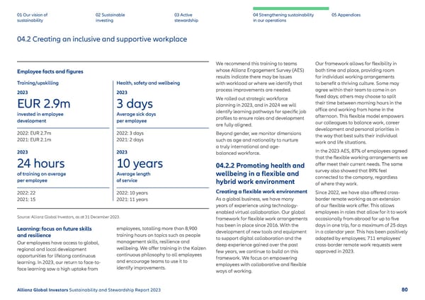 2023 | Sustainability Report - Page 81