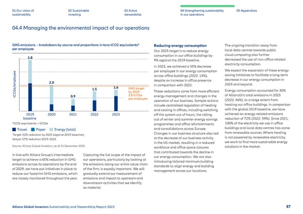 2023 | Sustainability Report - Page 88