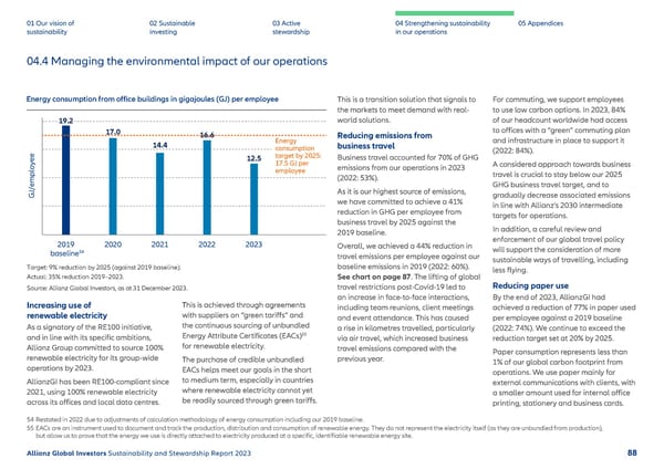 2023 | Sustainability Report - Page 89