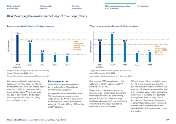 2023 | Sustainability Report - Page 90