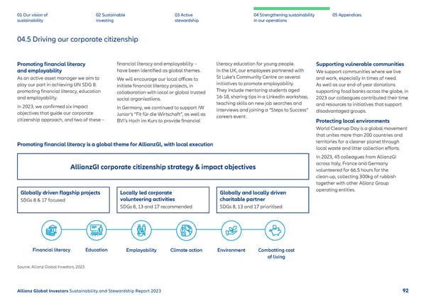 2023 | Sustainability Report - Page 93